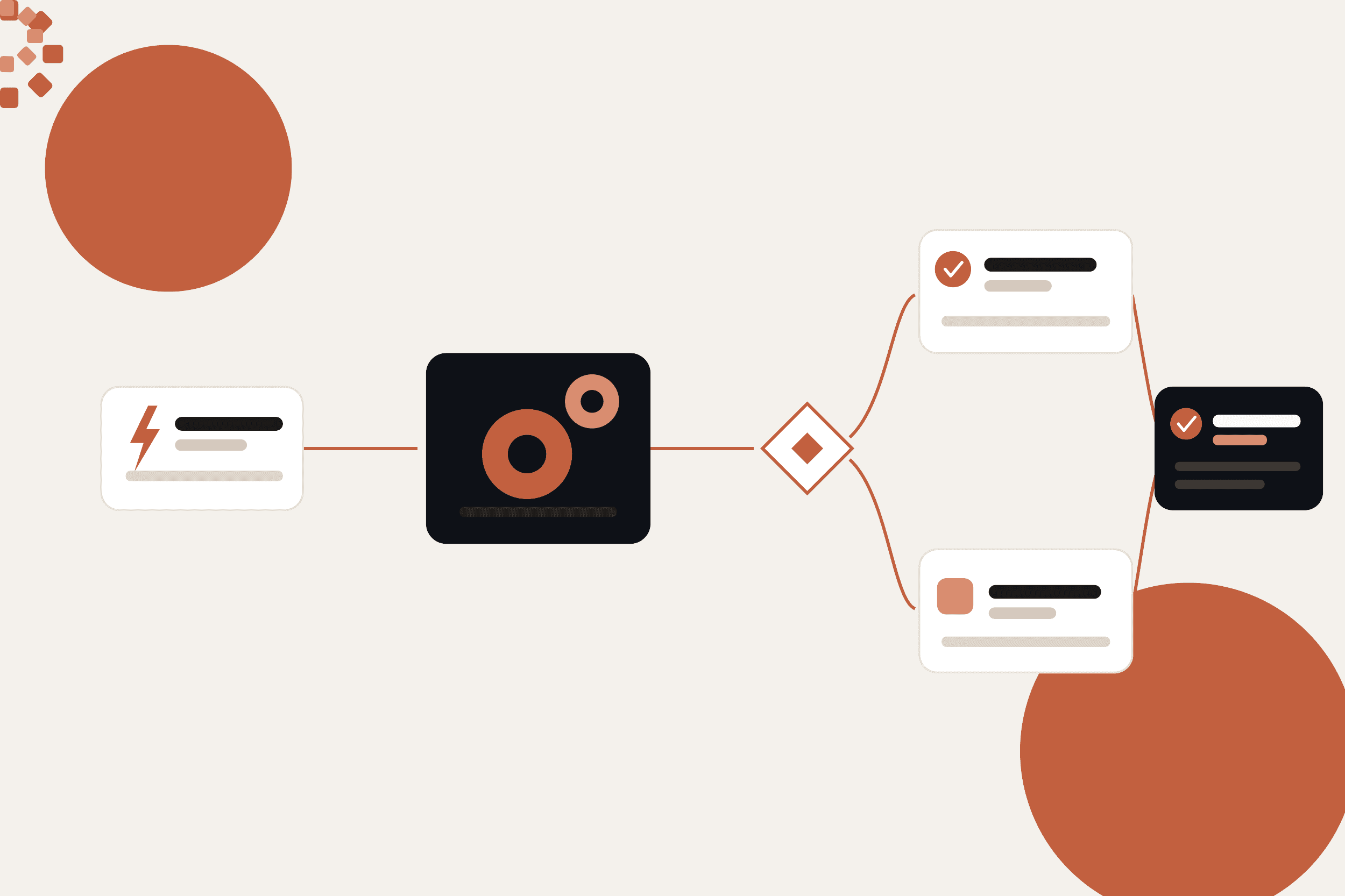 Illustration d'un flux de travail automatisé